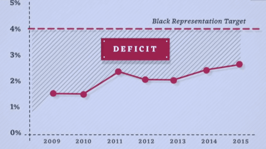 Screen Shot 2018-05-04 at 15.38.30.png